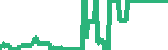 data