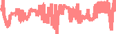 data