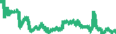 data