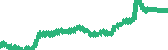 data