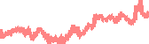 data