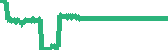 data
