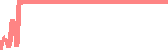 data