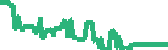 data