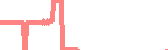 data