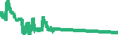 data