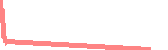 data