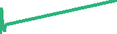 data