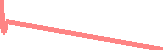 data