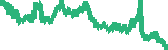 data