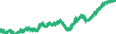 data