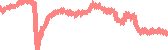 data