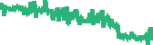 data