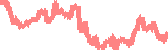 data
