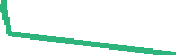 data