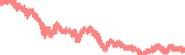 data