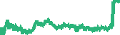 data