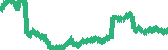 data
