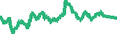 data