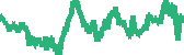 data