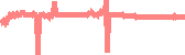 data