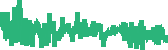 data