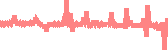 data