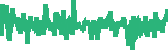 data