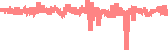 data