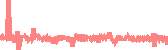 data