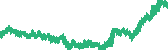 data