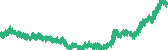 data