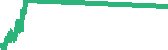 data
