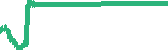 data