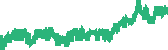 data
