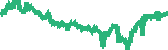 data