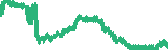 data