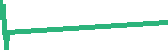 data
