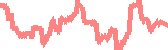 data