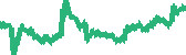 data