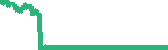 data