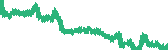 data