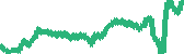 data