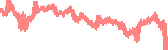 data