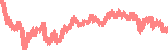 data