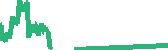 data