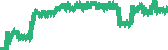 data
