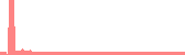 data