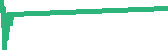 data
