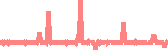 data